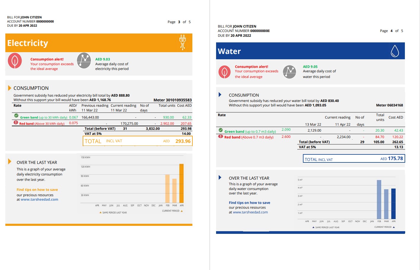 download UAE Dubai Al Ain Distribution Co. Word and PDF utility bill template (5 pages) .3 4 PDF template